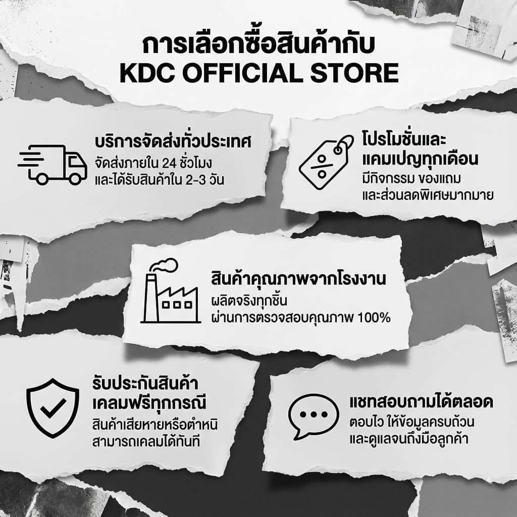 howtoorder